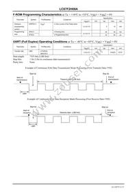 LC87F2H08AU-EB-2E Datasheet Page 21