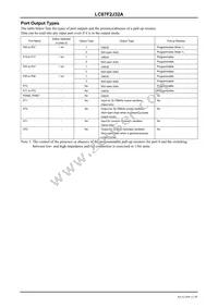 LC87F2J32AU-ED-E Datasheet Page 11