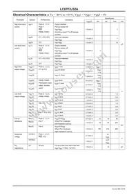 LC87F2J32AU-ED-E Datasheet Page 16