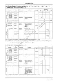 LC87F2J32AU-ED-E Datasheet Page 17