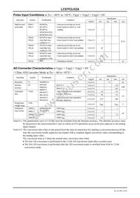 LC87F2J32AU-ED-E Datasheet Page 18