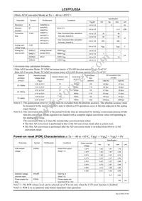 LC87F2J32AU-ED-E Datasheet Page 19