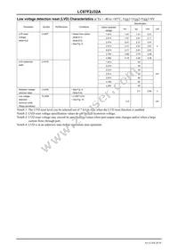 LC87F2J32AU-ED-E Datasheet Page 20