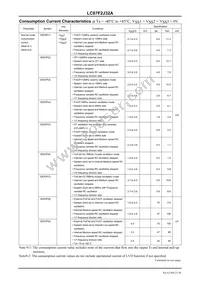 LC87F2J32AU-ED-E Datasheet Page 21