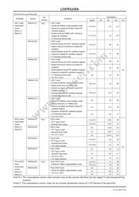 LC87F2J32AU-ED-E Datasheet Page 23