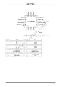 LC87F2R04AU-SSOP-H Datasheet Page 7