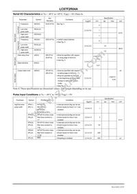 LC87F2R04AU-SSOP-H Datasheet Page 15