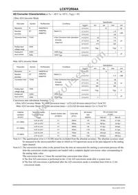 LC87F2R04AU-SSOP-H Datasheet Page 16