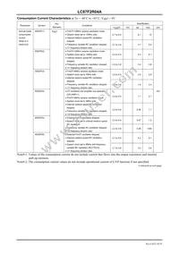 LC87F2R04AU-SSOP-H Datasheet Page 18