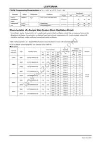 LC87F2R04AU-SSOP-H Datasheet Page 20