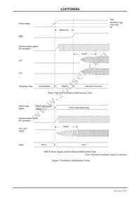 LC87F2R04AU-SSOP-H Datasheet Page 22