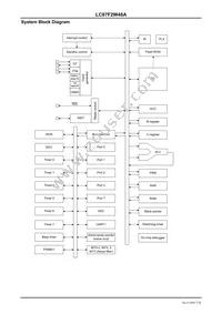 LC87F2W48AVU-SQFP-H Datasheet Page 7