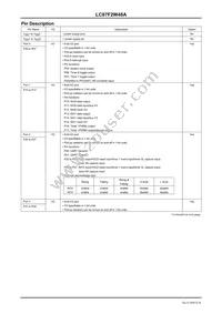 LC87F2W48AVU-SQFP-H Datasheet Page 8