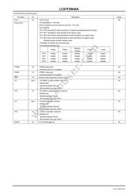 LC87F2W48AVU-SQFP-H Datasheet Page 9