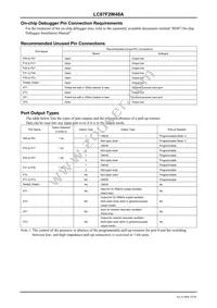 LC87F2W48AVU-SQFP-H Datasheet Page 10