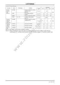 LC87F2W48AVU-SQFP-H Datasheet Page 14