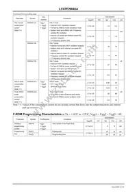 LC87F2W48AVU-SQFP-H Datasheet Page 21