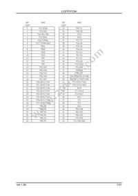 LC87F57C8AU-DIP-E Datasheet Page 7