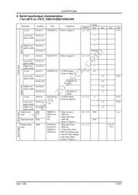 LC87F57C8AU-DIP-E Datasheet Page 17