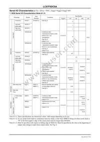 LC87F5DC8AU-QIP-E Datasheet Page 17