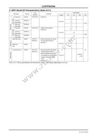 LC87F5DC8AU-QIP-E Datasheet Page 18