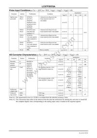 LC87F5DC8AU-QIP-E Datasheet Page 20
