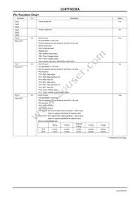 LC87F5G32AU-EE-3E Datasheet Page 8