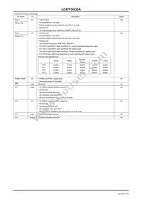 LC87F5G32AU-EE-3E Datasheet Page 9