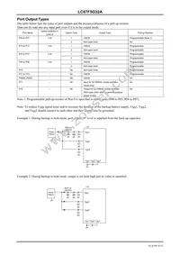 LC87F5G32AU-EE-3E Datasheet Page 10