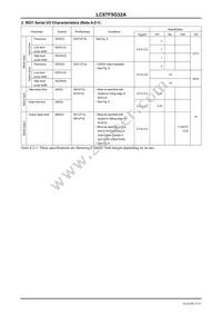 LC87F5G32AU-EE-3E Datasheet Page 15