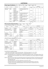 LC87F5G32AU-EE-3E Datasheet Page 16