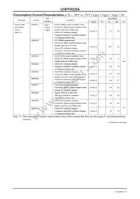 LC87F5G32AU-EE-3E Datasheet Page 17