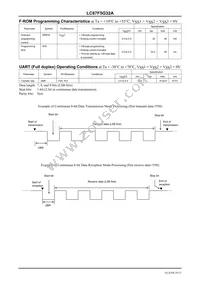 LC87F5G32AU-EE-3E Datasheet Page 19