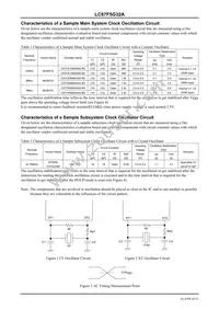 LC87F5G32AU-EE-3E Datasheet Page 20