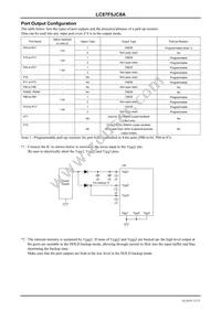 LC87F5JC8AU-QIP-E Datasheet Page 11