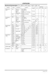 LC87F5JC8AU-QIP-E Datasheet Page 15