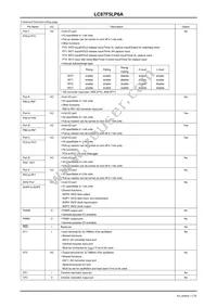 LC87F5LP6AUTE-2E Datasheet Page 11