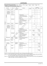 LC87F5LP6AUTE-2E Datasheet Page 17