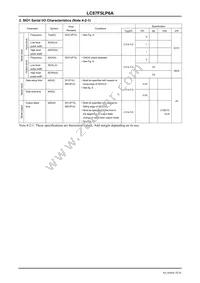 LC87F5LP6AUTE-2E Datasheet Page 18