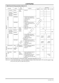 LC87F5LP6AUTE-2E Datasheet Page 19