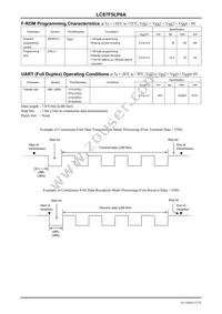 LC87F5LP6AUTE-2E Datasheet Page 23