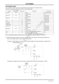 LC87F5M64AU-QIP-E Datasheet Page 9