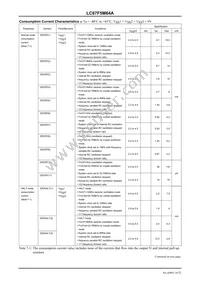 LC87F5M64AU-QIP-E Datasheet Page 16