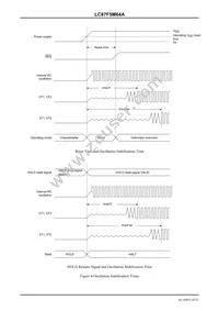 LC87F5M64AU-QIP-E Datasheet Page 20