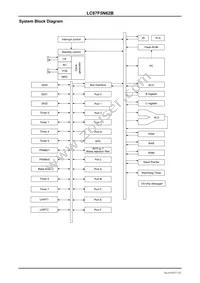 LC87F5N62BU-QIP-E Datasheet Page 7