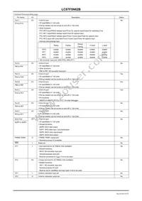 LC87F5N62BU-QIP-E Datasheet Page 9