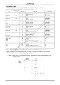 LC87F5N62BU-QIP-E Datasheet Page 10