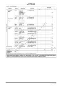 LC87F5N62BU-QIP-E Datasheet Page 12