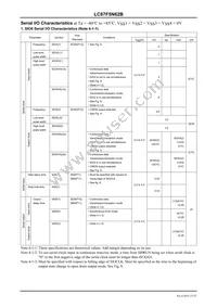 LC87F5N62BU-QIP-E Datasheet Page 15