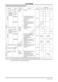 LC87F5N62BU-QIP-E Datasheet Page 17